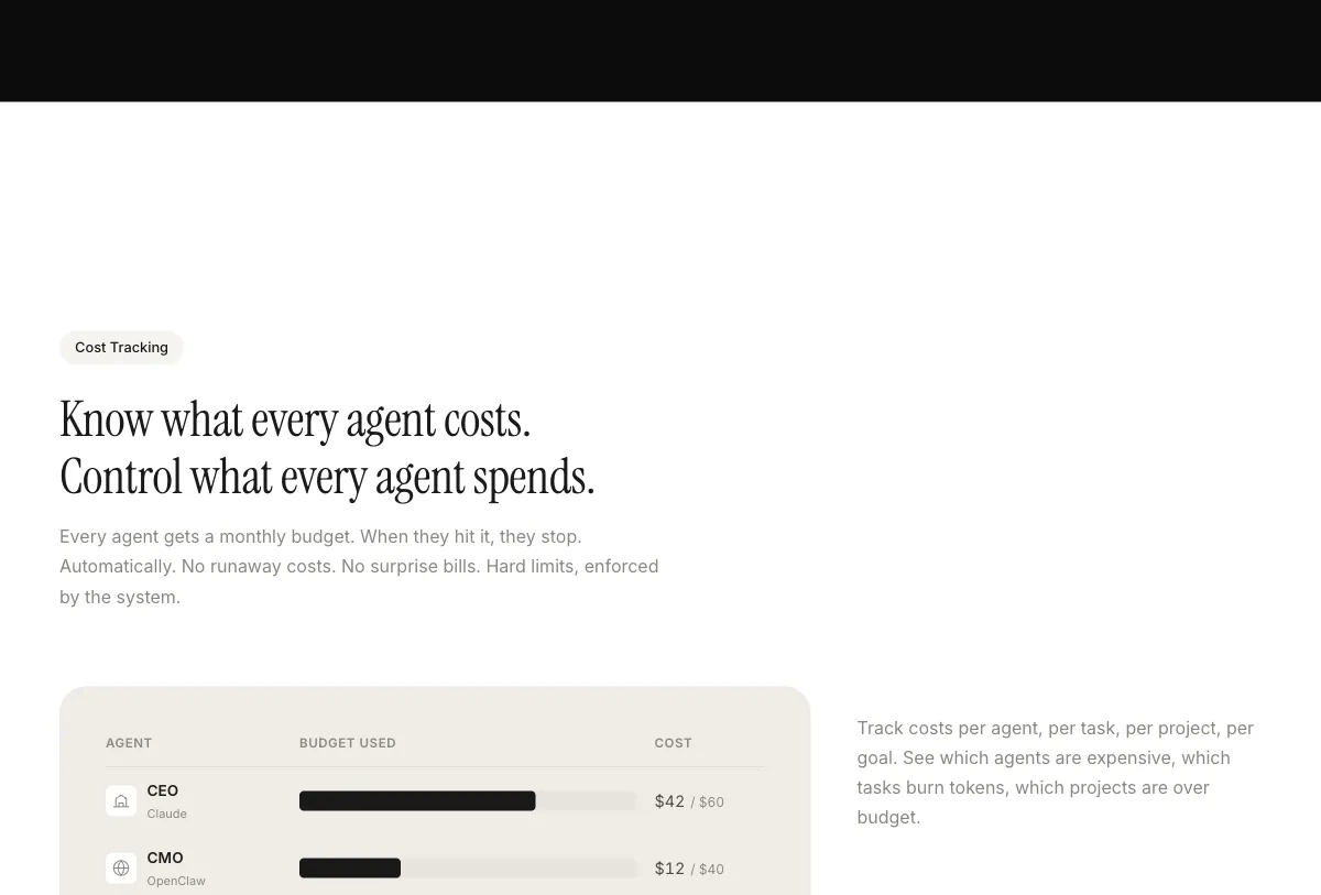 Cost tracking dashboard showing per-agent budget usage